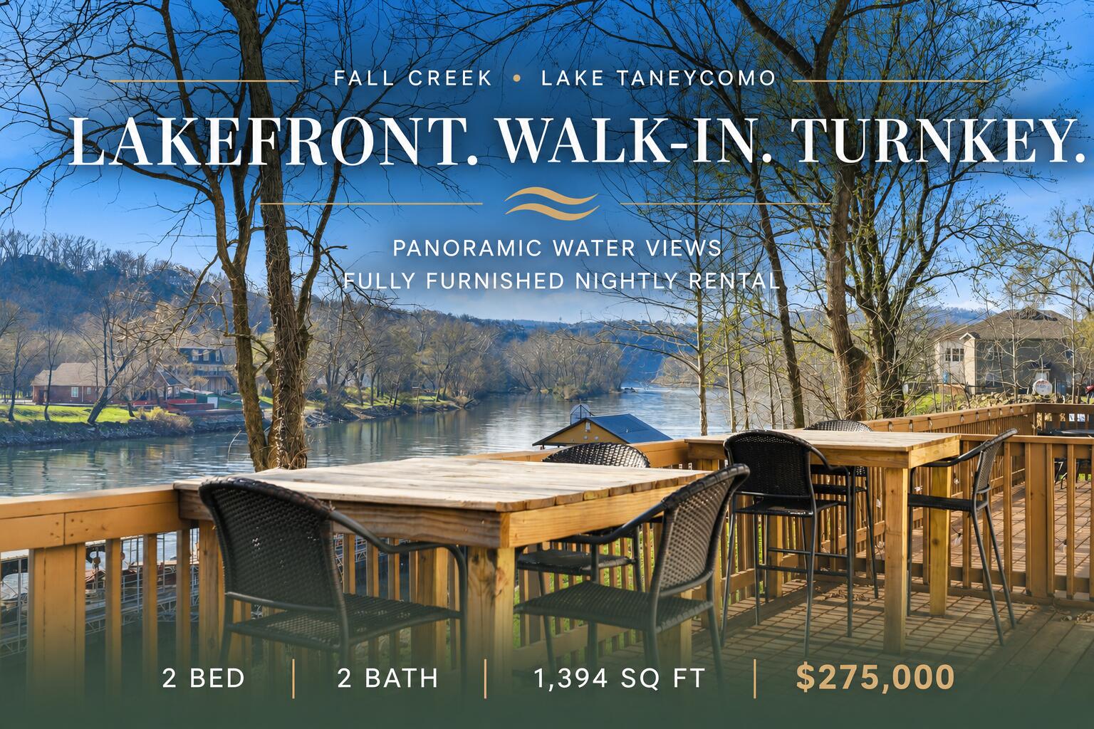 Panoramic Lakefront Views